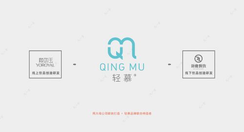 奶茶品牌策划的四大核心内容